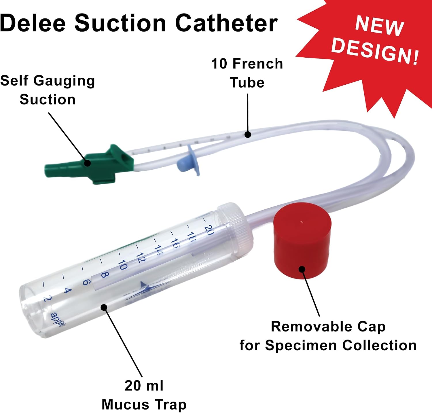 Dogzymes Delee Style Suction Catheter for Extracting Liquid or Mucous from Animal's Nose and Mouth with Easy to use Tubes and Gentle Mouth Suction