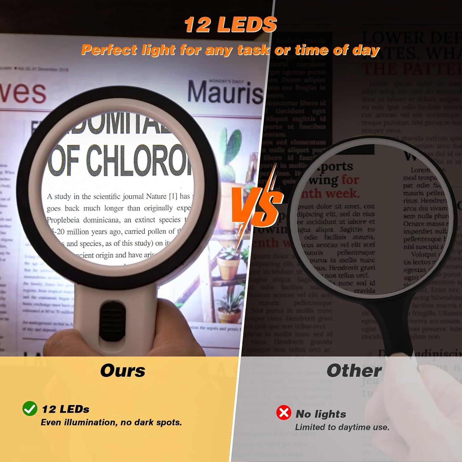 AIXPI Magnifying Glass with Light, Double-Layer Glass Lens Handheld Large Magnifying Glass 12 LED Lighted Magnifier for Seniors Reading, Coins