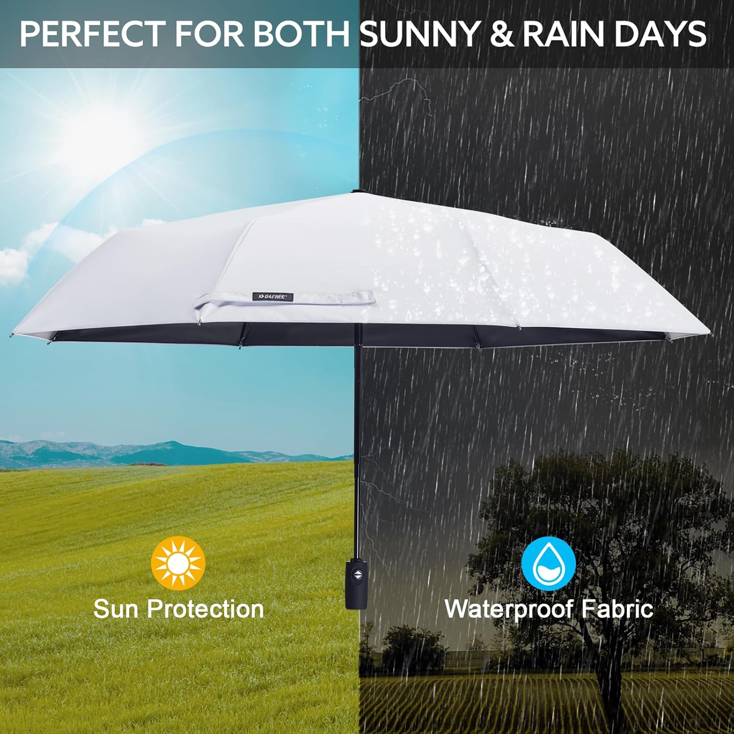 G4Free UPF 50+ UV Protection Travel Umbrella 42/46 Inch Auto Open Close