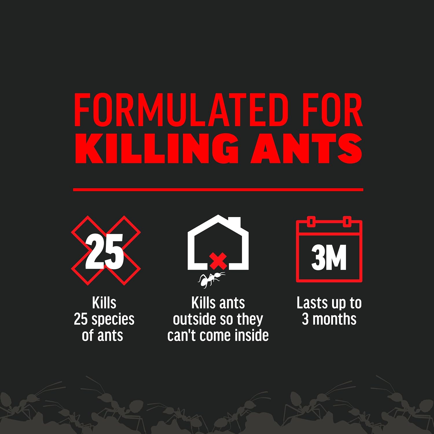 Amdro Ant Killer for Outdoor Home Perimeter, 24 Oz | Controls 25 species, outdoor ant bait, works up to 3 months, for lawns, landscaped areas, ornamental gardens