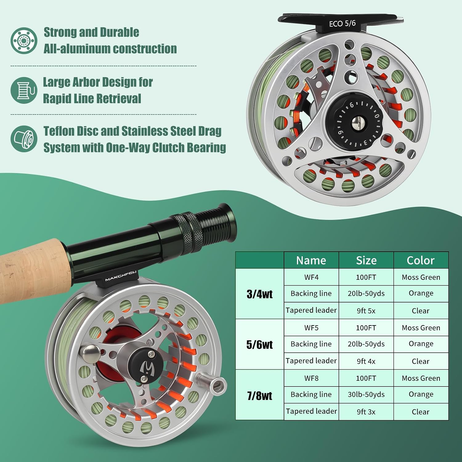 M MAXIMUMCATCH Maxcatch Extreme Fly Fishing Combo Kit 3/5/6/8 Weight, Starter Fly Rod and Reel Outfit, with a Protective Travel Case
