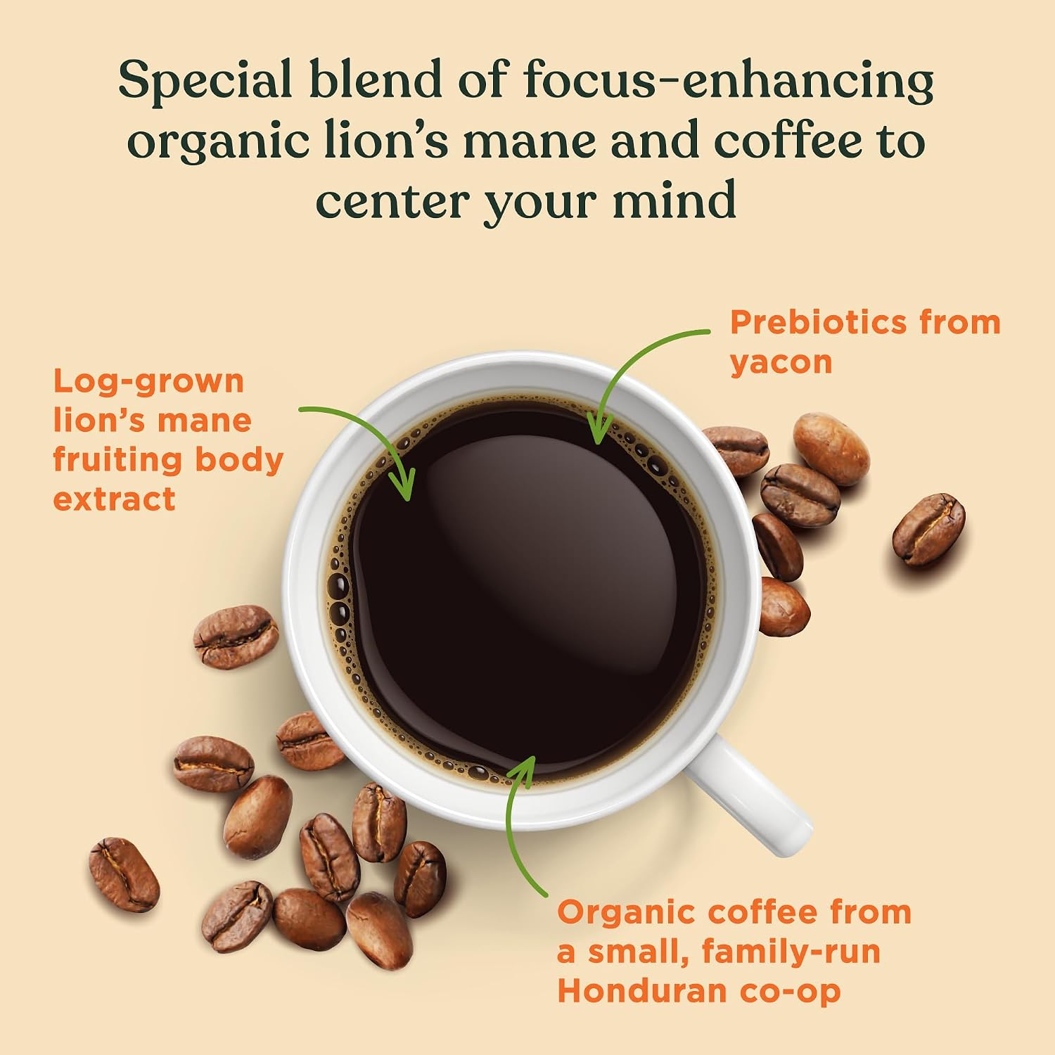 Four Sigmatic Mushroom Coffee K-Cups | Organic Dark Roast Coffee with Lion’s Mane Mushroom Powder & Yacon | Focus & Immune Support | Vegan & Keto