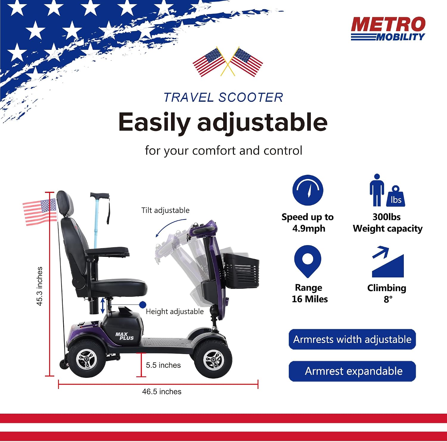 Metro Mobility 4 Wheel Powered Mobility Scooter for Seniors - 300 lbs Capacity Electric Mobility Scooter for Adults - Long Range Power Extended