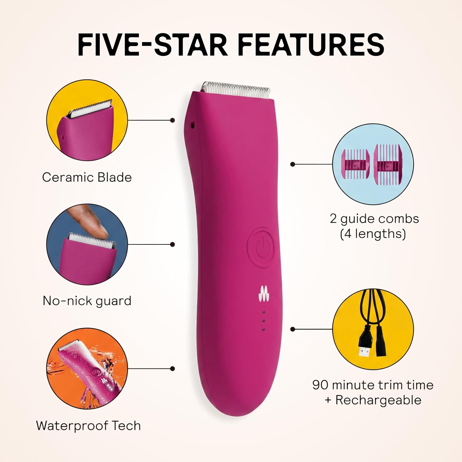 MERIDIAN The Trimmer Original | Body Hair Trimmer for Men & Women | Sage