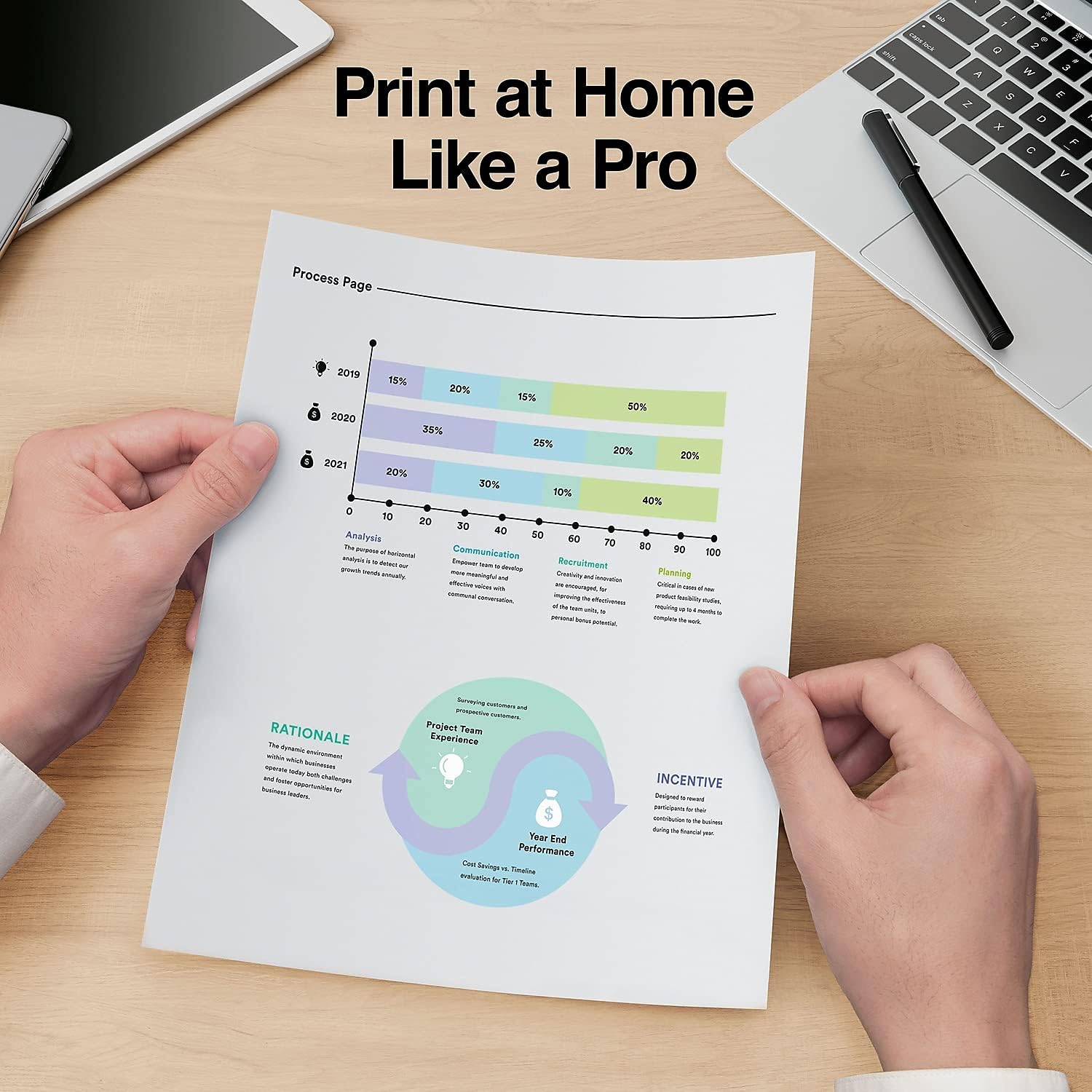 Staples 11-Inch X 17-Inch Multipurpose Paper 20 Lbs. 96 Brightness 500/Ream