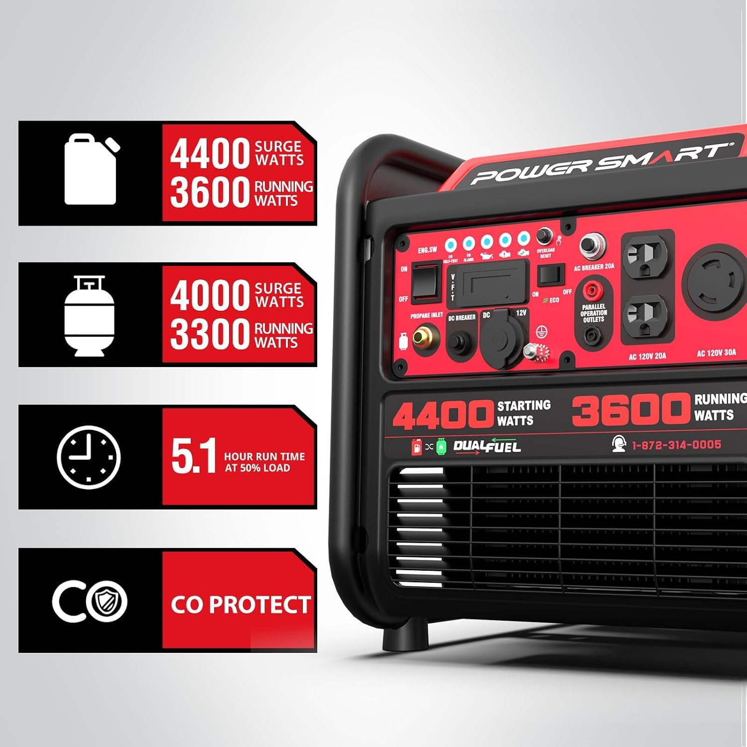 PowerSmart 4400-Watt Open Frame Inverter Generator, Gas Powered, CO-Sensor, Lightweight & Quiet for Home Use and Emergency Backup, Camping, EPA Compliant