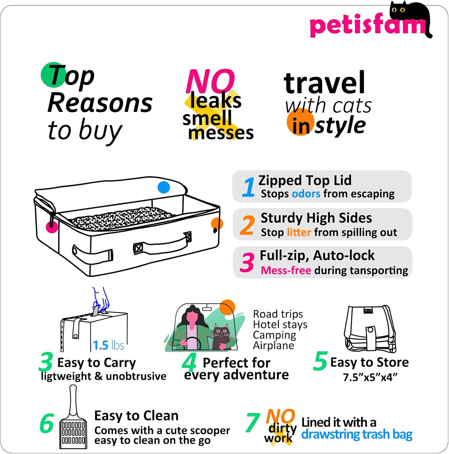 Portable Travel Litter Box for Cats with Lid to Contain Litter and Odor. Easy to Carry, Clean and Store. Easy for Car Travel, Hotle Stays