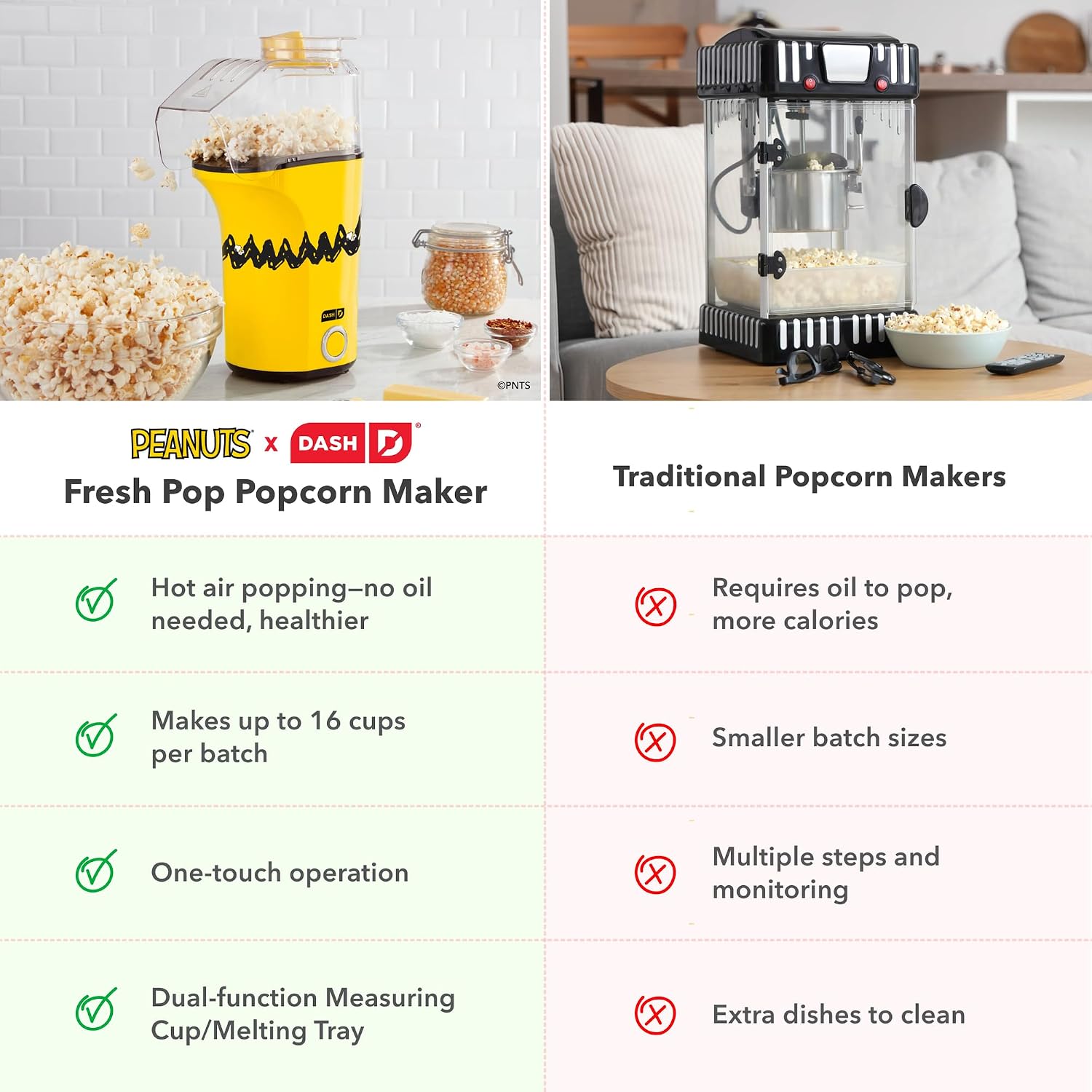 Dash Fresh Pop Popcorn Maker, 16-Cup Hot Air Popper, Aqua | Electric Popcorn Machine, Oil-Free Air Popped Popcorn, Built-In Measuring Cup & Butter Melting Tray, Movie Night Snacks