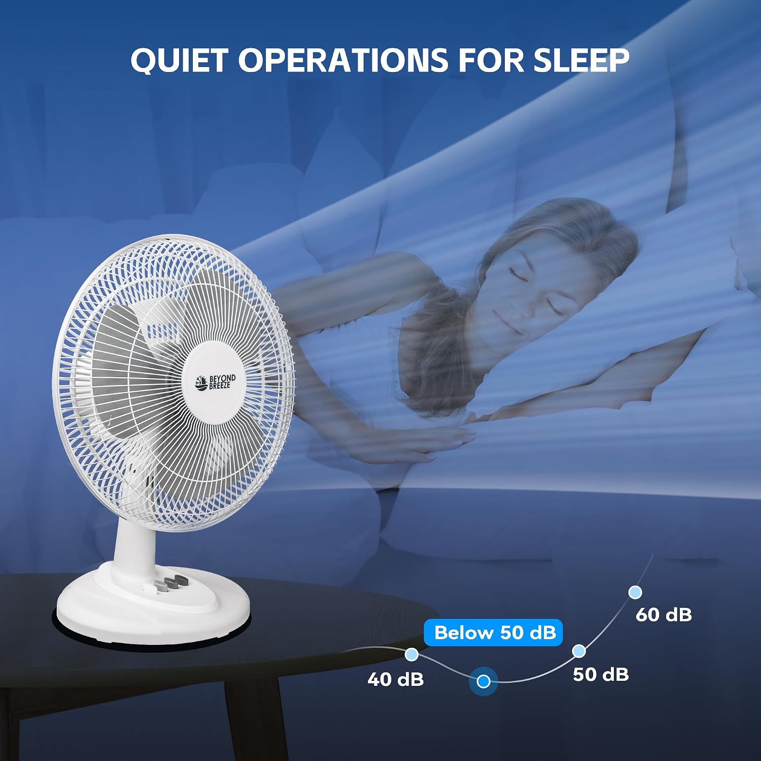 BEYOND BREEZE Oscillating Table Fan for Bedroom, 12-Inch & 3 Speeds, White