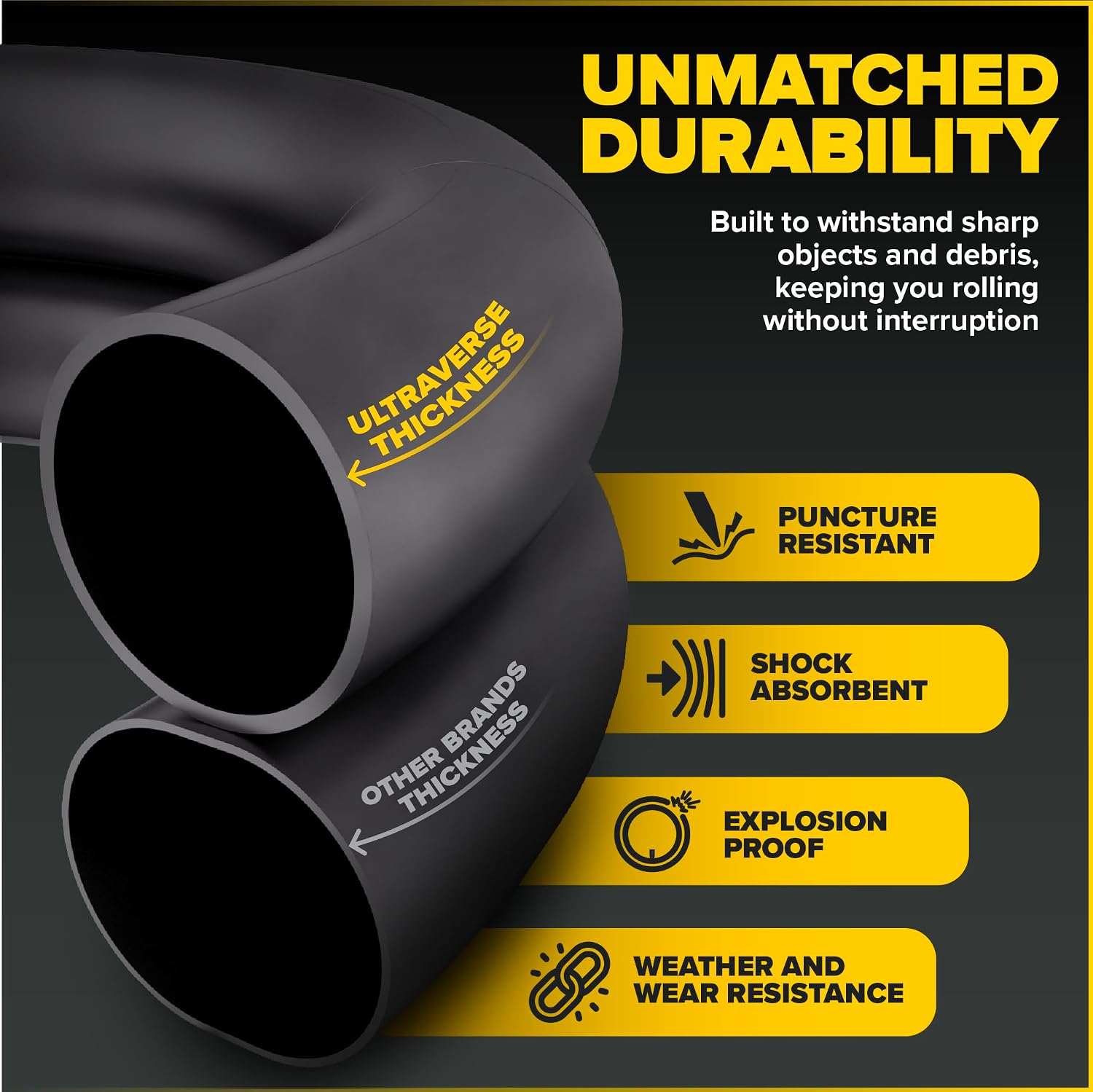Ultraverse 18 Bike Inner Tubes 18 x 1.75, 1.95, 2.00, 2.10, 2.125, Set of 2