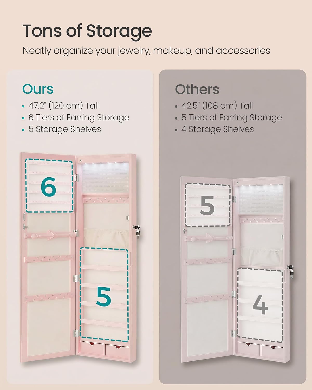 SONGMICS 6 LEDs Mirror Jewelry Cabinet, 47.2-Inch Tall Lockable Wall or Door Mounted Jewelry Armoire Organizer with Mirror, 2 Drawers, 3.9 x 14.6 x 47.2 Inches, White UJJC93W