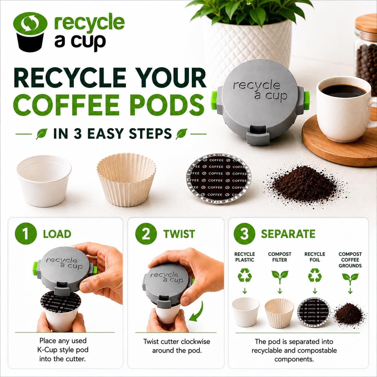 K-Cup Recycling Tool, Coffee Pod Cutter, 2 Pack | Separates plastic body for easier recycling. Works best with Keurig pods, fits most pod brands
