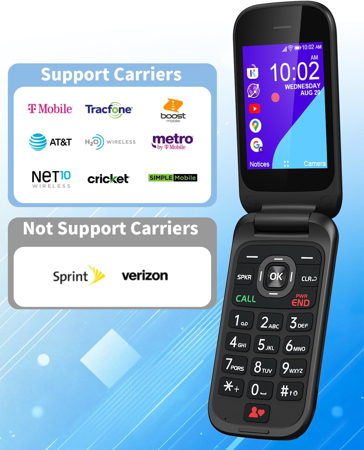4G Flip Phone Unlocked, Basic Smart Cell Phone for Seniors Backup