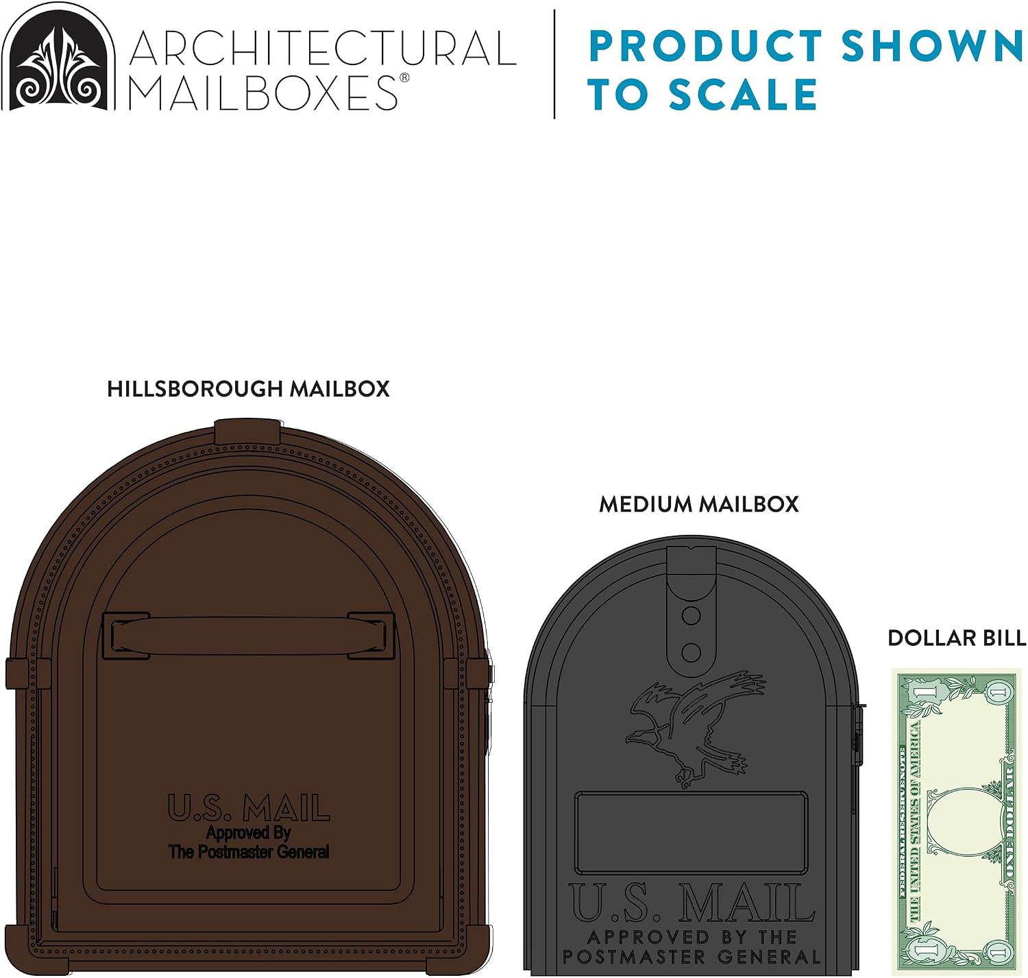 Architectural Mailboxes Hillsborough Post Mount Mailbox, Rubbed Bronze | Galvanized steel build for outside with rust-resistant powder-coat finish and a magnetic door closure. USPS approved.