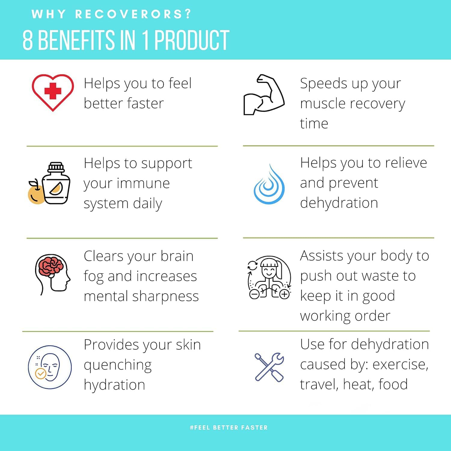 8 in 1 Electrolyte Powder & Vitamin C Defense Hydration, Dual Keto Food Friendly & Potassium Supplement Booster
