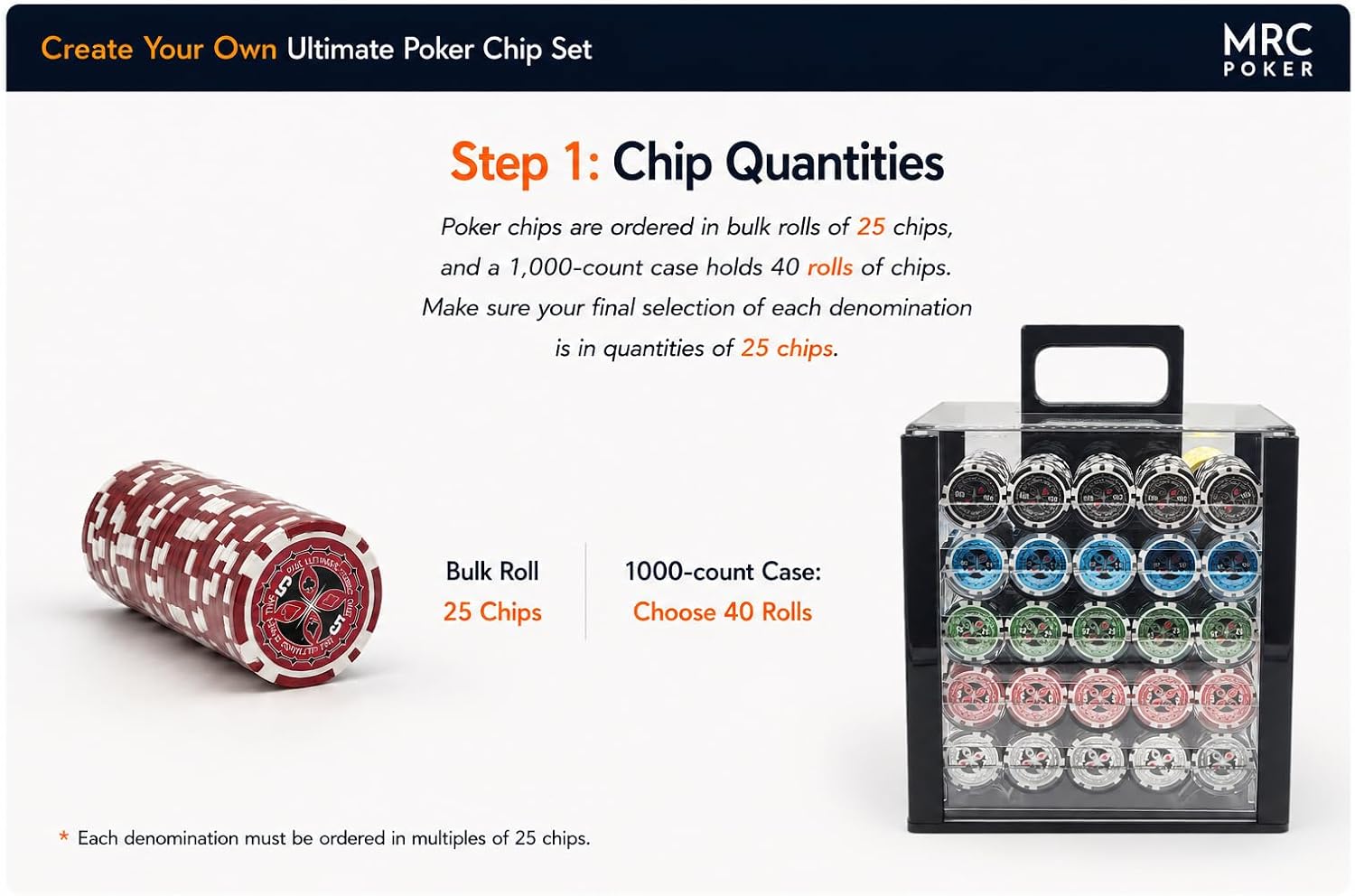MRC 1000pcs Ultimate Laser Poker Chips Set with Acrylic Case Custom Build