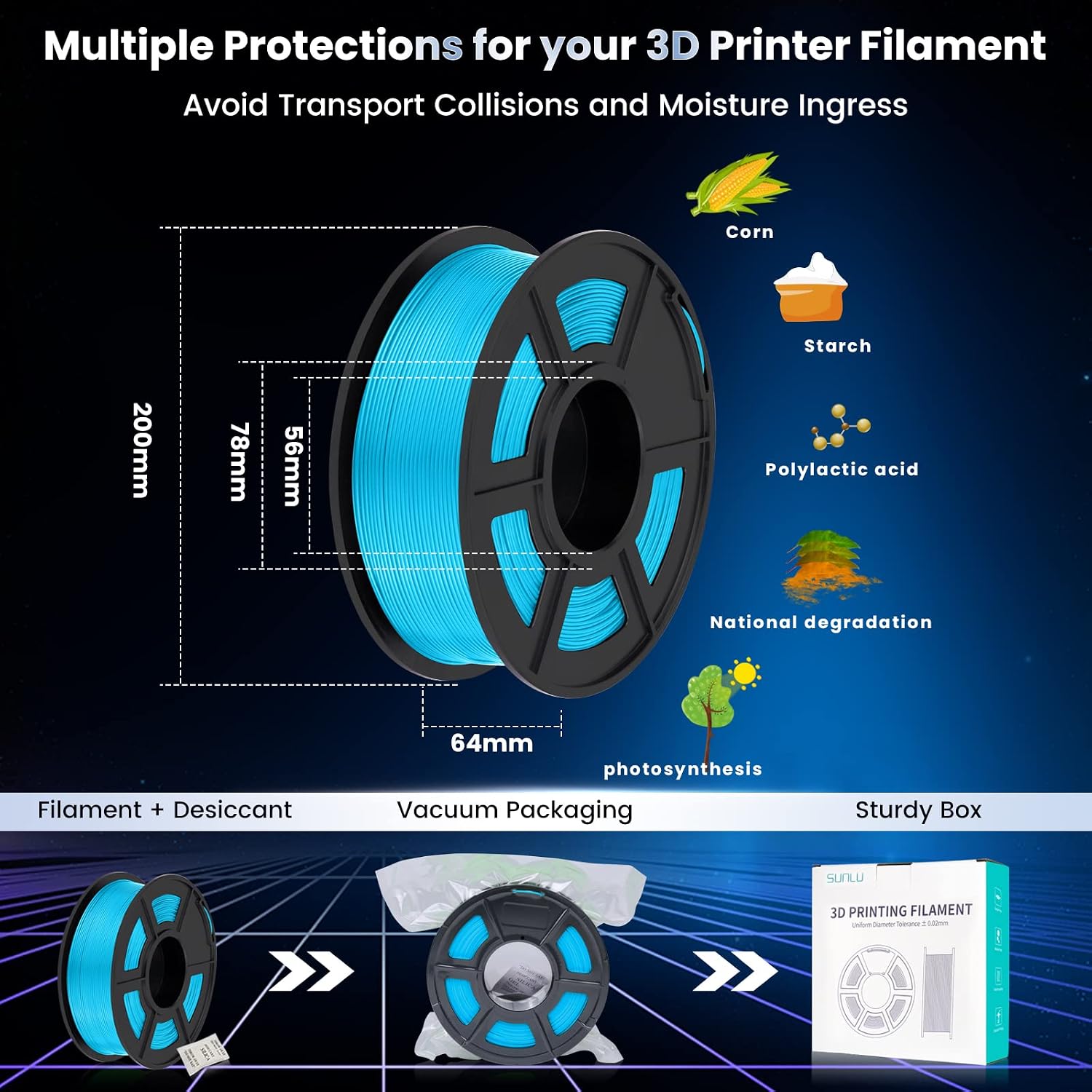 SUNLU PLA Plus Filament 1.75mm White 1KG