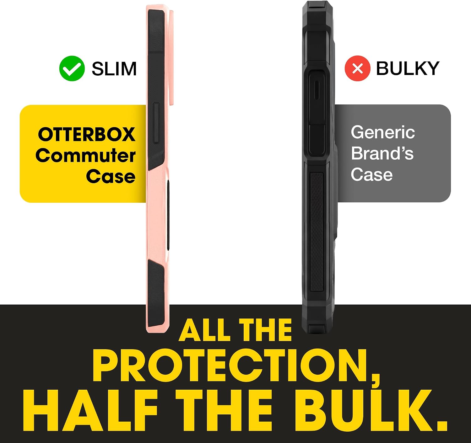 OtterBox iPhone 12 & iPhone 12 Pro Commuter Series Case - Black, Slim & Tough, Pocket-Friendly, with Port Protection