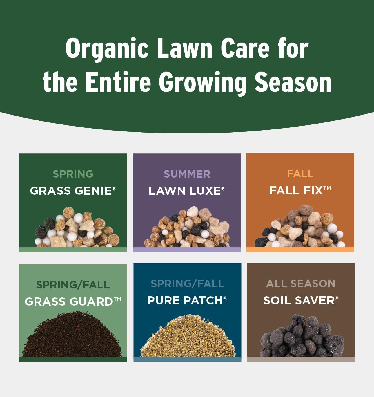 Lawnbox Soil Saver 100% Organic Gypsum and Humic Acid Soil Amendment 15 lb Bag Covers 2,500 sq ft