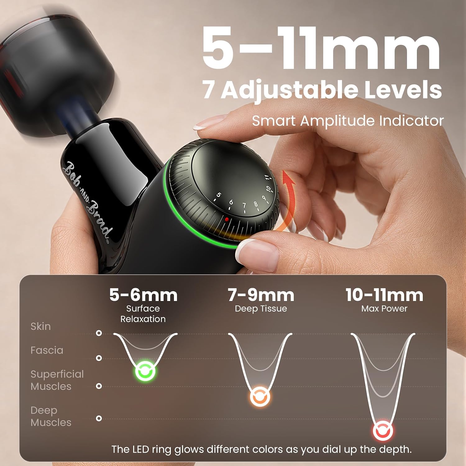 BOB AND BRAD Q2 Mini Massage Gun, Pocket-Sized Deep Tissue Massager Gun, Portable Percussion Muscle Massager Gun