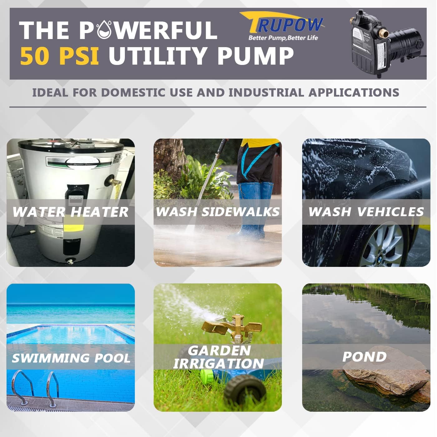 Water Transfer Pump, 115V 1/10HP 330GPH Electric Utility Water Pump with 6ft Water Hose Kit, Portable Small Water Pump For Pool Draining, Removing Water From Rain Barrel, Aquariums, etc.