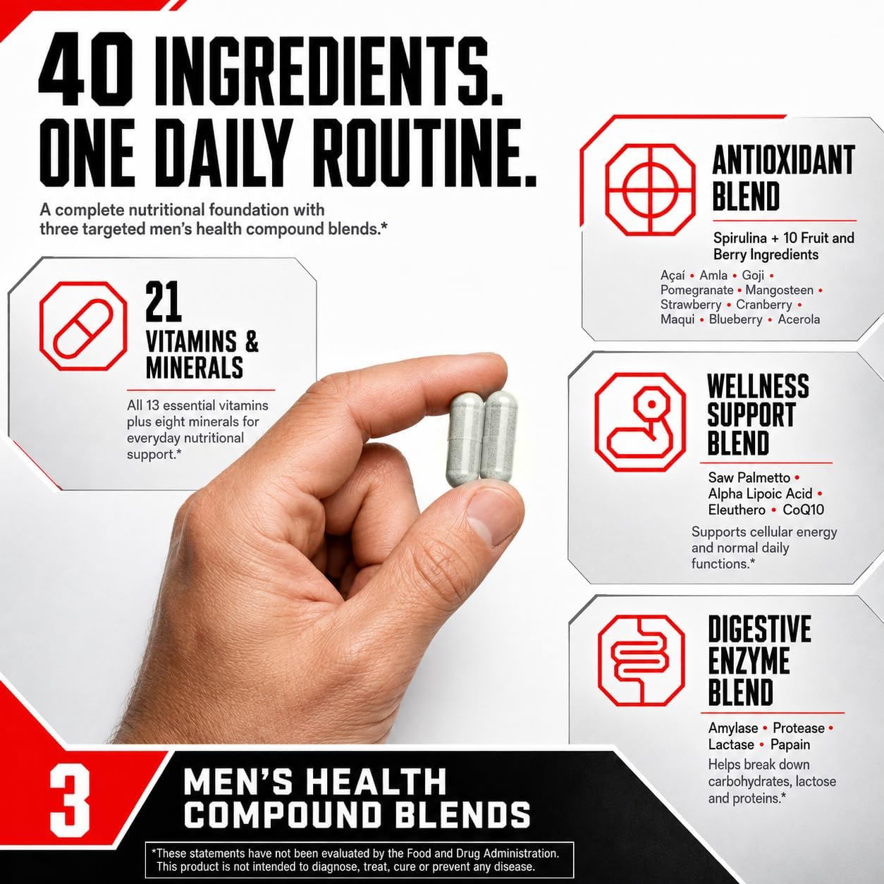 M Drive Multi Men's Daily Multivitamin Immune & Energy Support, 90ct