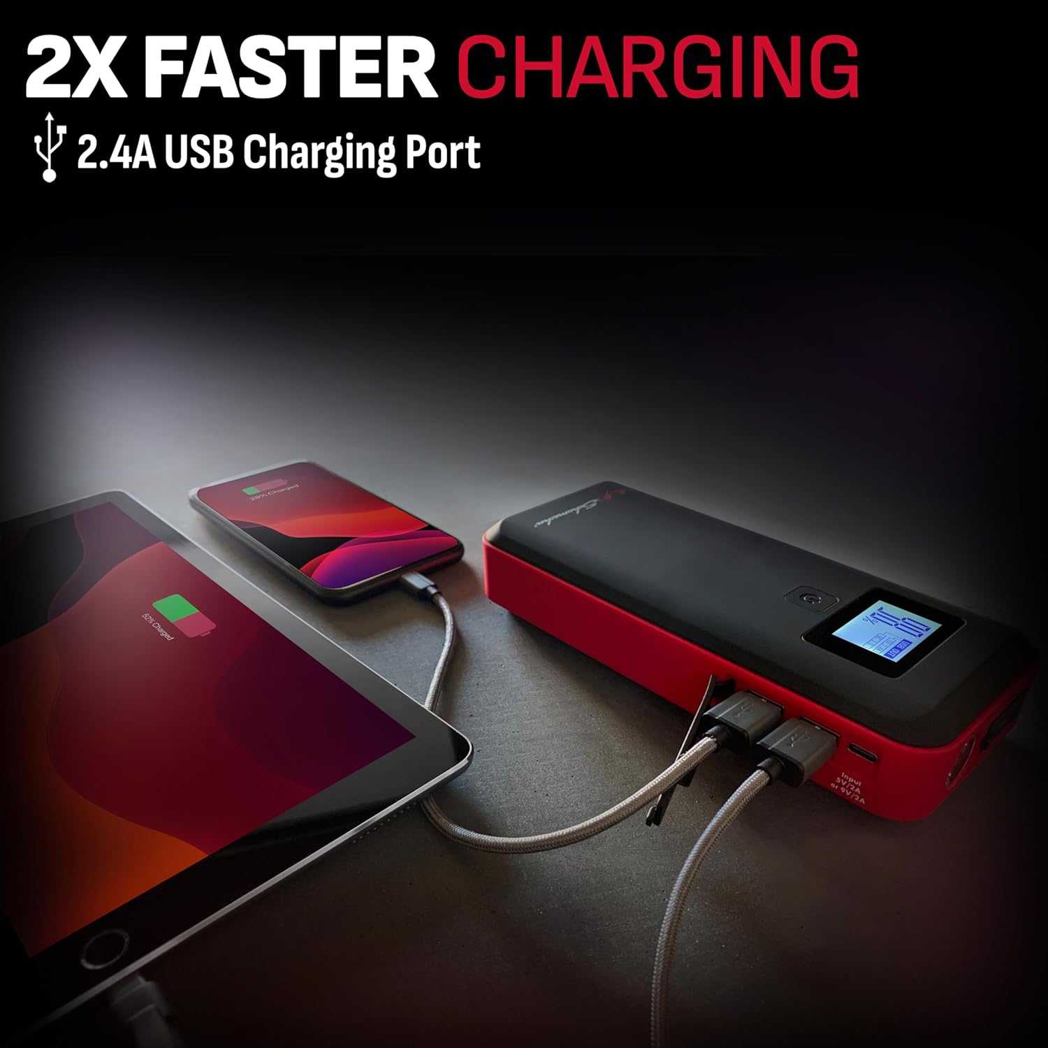 Schumacher Electric 1000 Peak Amp 12V Portable Lithium Car Battery Jump Starter & Power Pack - Lithium Ion Jump Box - with USB Charging & LED