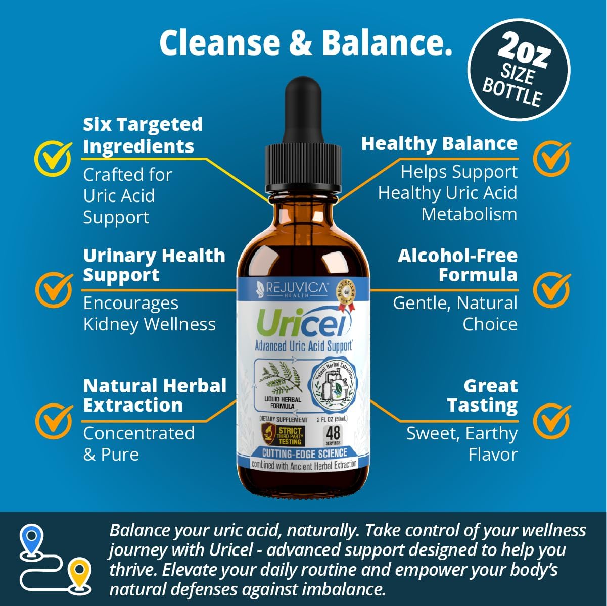 Uricel - Uric Acid Supplement - Tart Cherry & Chanca Piedra & Raw - 2 fl oz