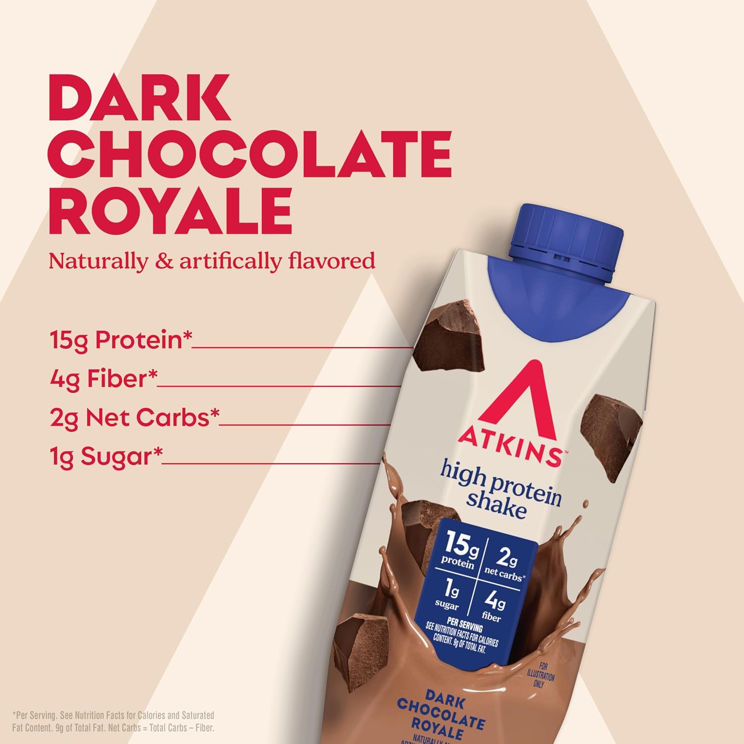 Atkins Milk Chocolate Delight High Protein Shake, 15g Protein, 12 Count | 15g Protein, 3g Fiber, 2g Net Carb, 1g Sugar, Chocolate Flavored, Keto Friendly, Ready to Drink, 12 Count