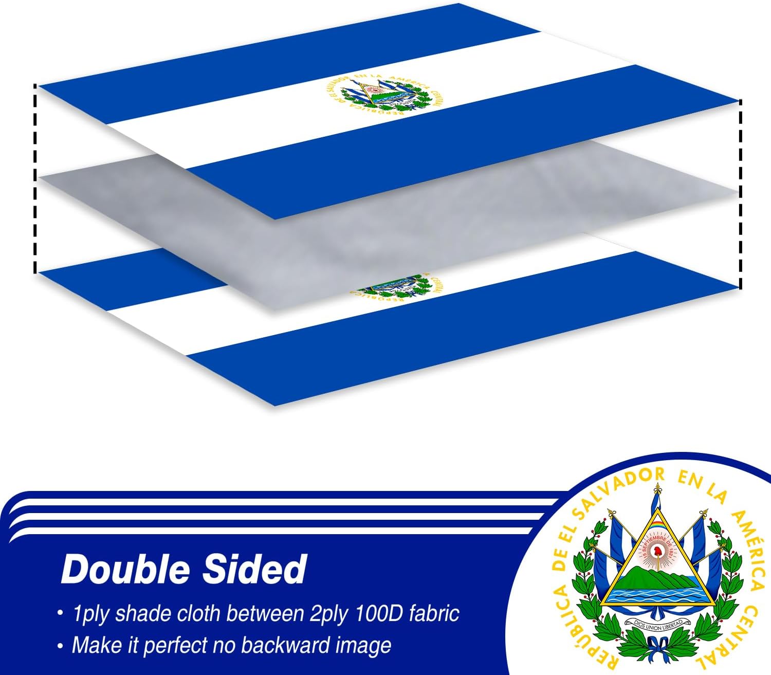 Nicaragua Flag 3x5 ft Outdoor Bandera de Nicaragua Nicaraguan National Flag | Double Sided 3 Ply Heavy Duty Polyester Banner with Brass Grommets for Home and Outdoor Decoration, 4 Rows Stitching