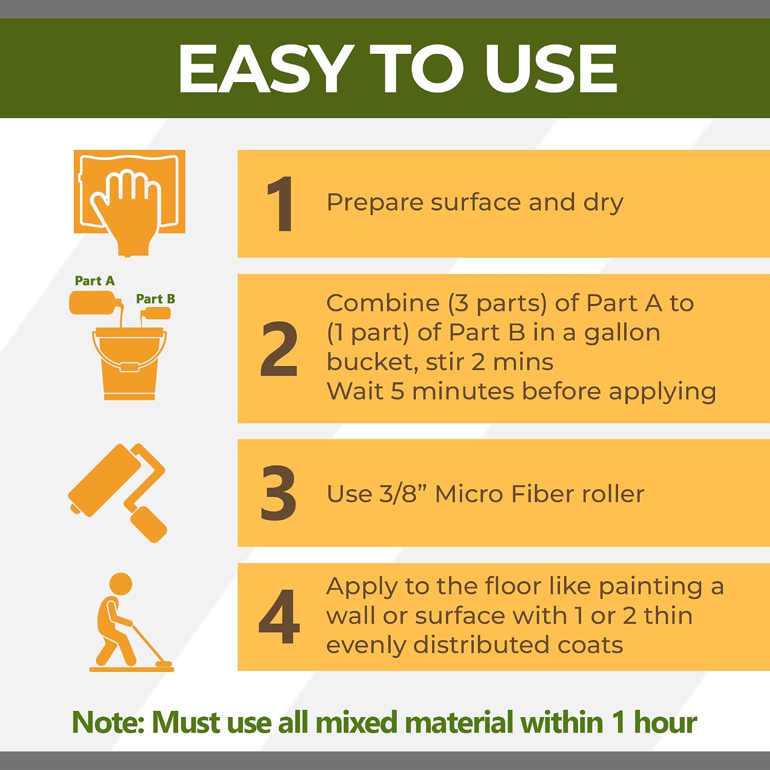 CoverTec GlazeGuard High-Gloss Tile & Grout Sealer – Wet Look Waterproof Finish for Ceramic, Porcelain & Stone – Protects Showers & Floors – Long-Lasting Barrier (1 Qrt Kit)