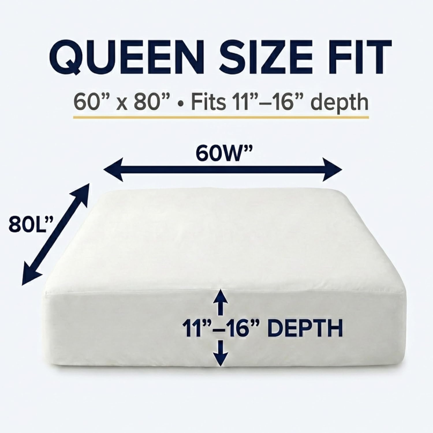 Zippered Waterproof Mattress Encasements - Hypoallergenic Mattress Protector Cover with Soft Cotton Terry Fabric Top - King Size 76' x 80'