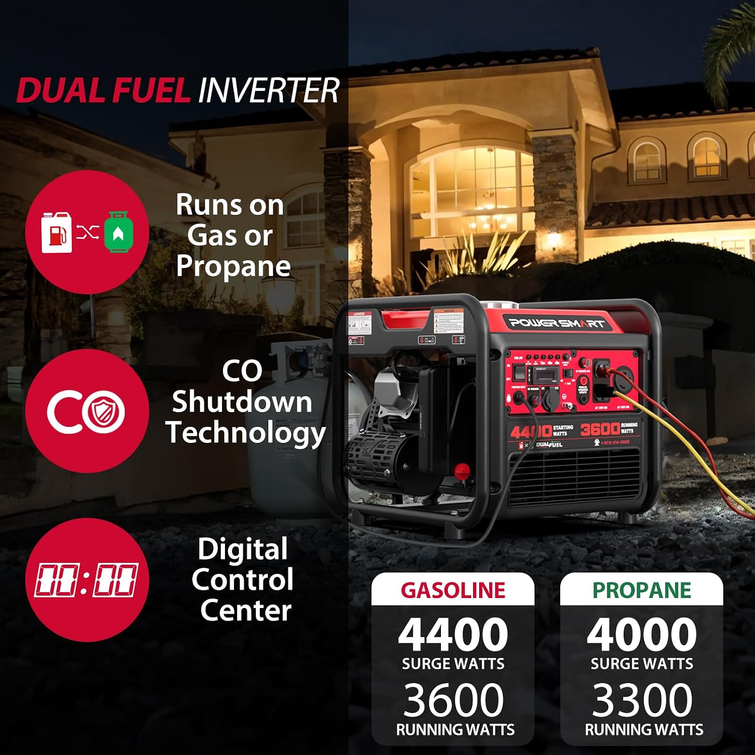 PowerSmart 4400-Watt Open Frame Inverter Generator, Gas Powered, CO-Sensor, Lightweight & Quiet for Home Use and Emergency Backup, Camping, EPA Compliant