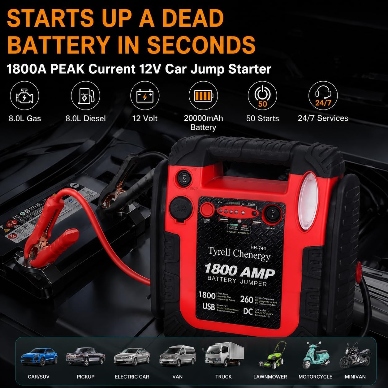 New Upgrade Car Battery Jump Starter & Portable Air Compressor, 1800A 20000mAh 12V Jump Box Power Station