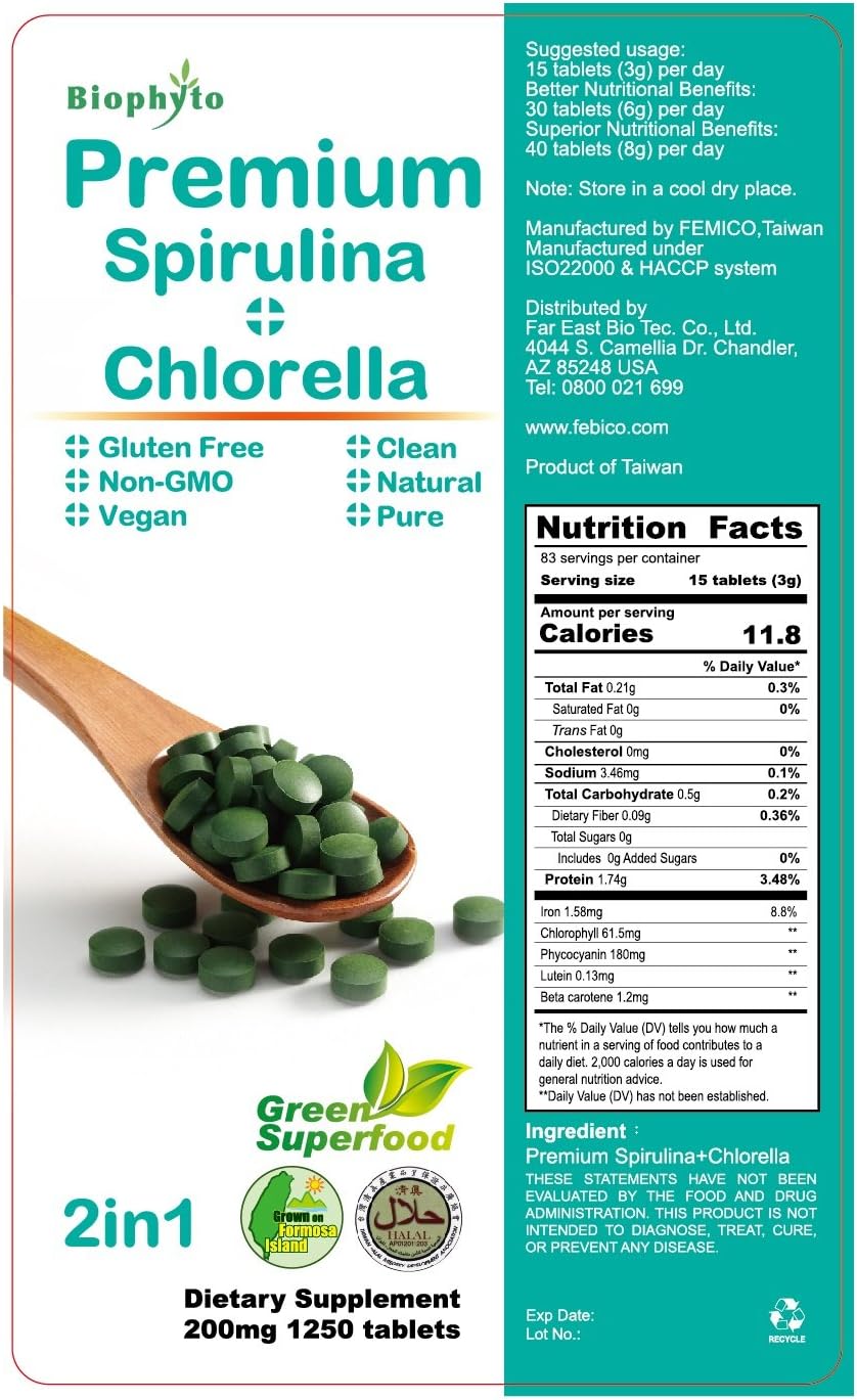 Biophyto-Chlorella Spirulina 2 in 1 Tablets- 1250 Counts- Broken Cell Wall- Vegan- 83 Days Supply- Phycocyanin, Protein- Non-GMO- Iron, Zinc, B12