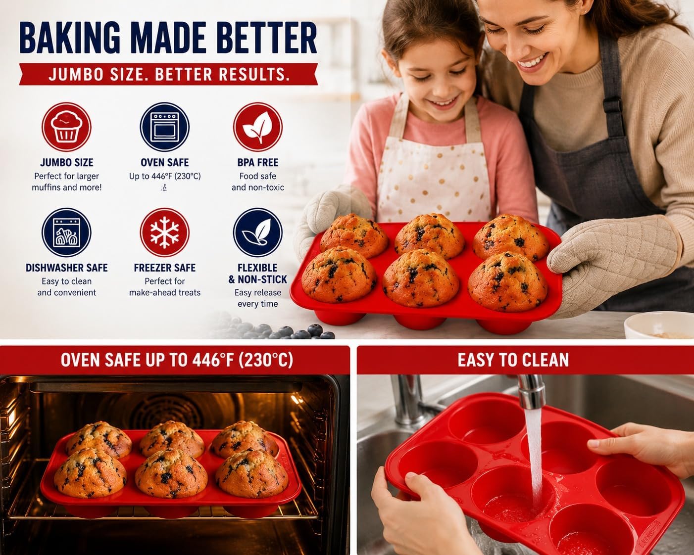 Silicone Texas Muffin Pan 6-Cups, Jumbo Muffin Pan Set of 2, BPA-Free Non-Stick Cupcake Maker, 10.75L x 7.5W for Baking