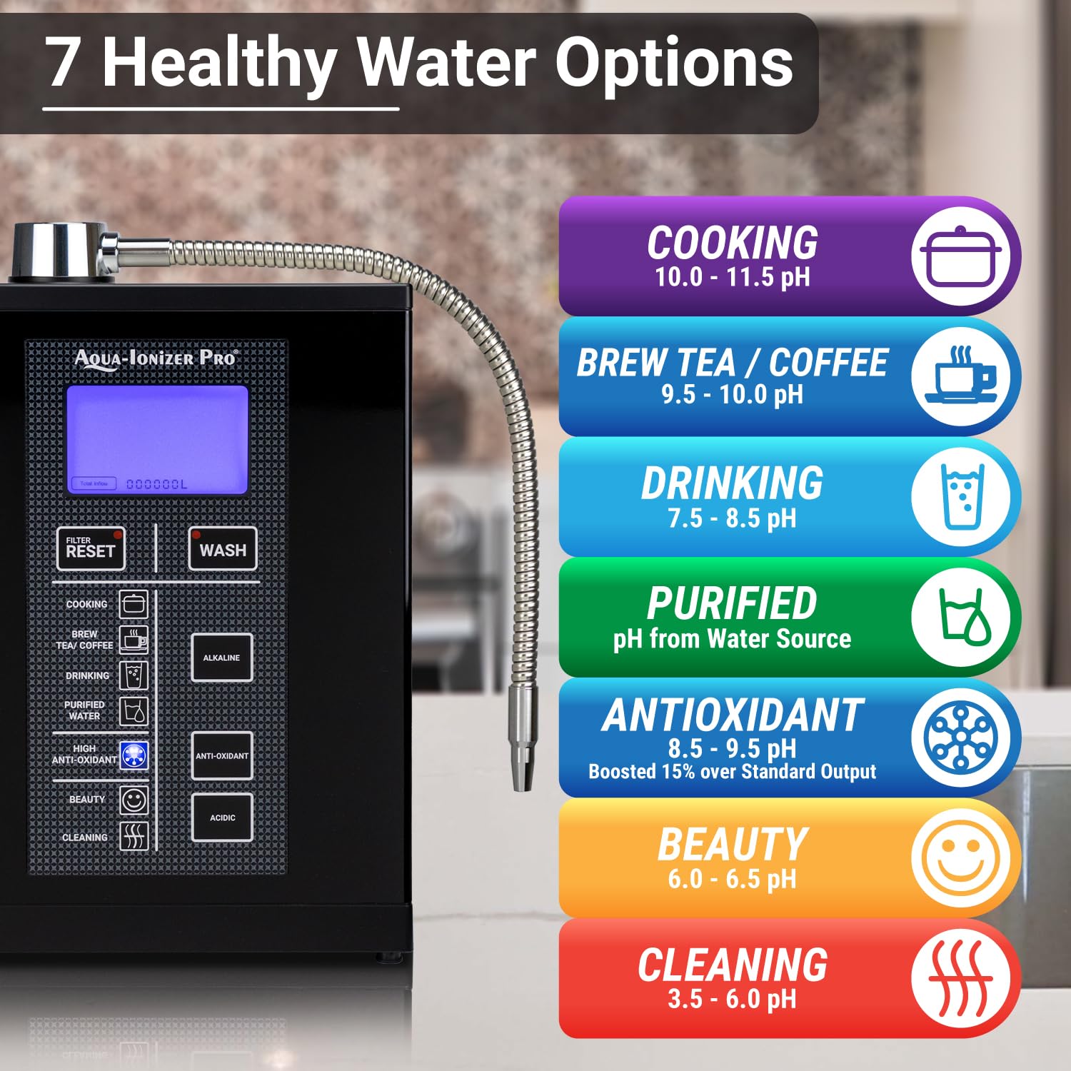 Aqua Ionizer Deluxe 9.5 Anti-Oxidant Boost Water Ionizer |Produces pH 3.0-11.5 Alkaline Water Filtration System| Up to -880mV ORP | 4000 Liters Per