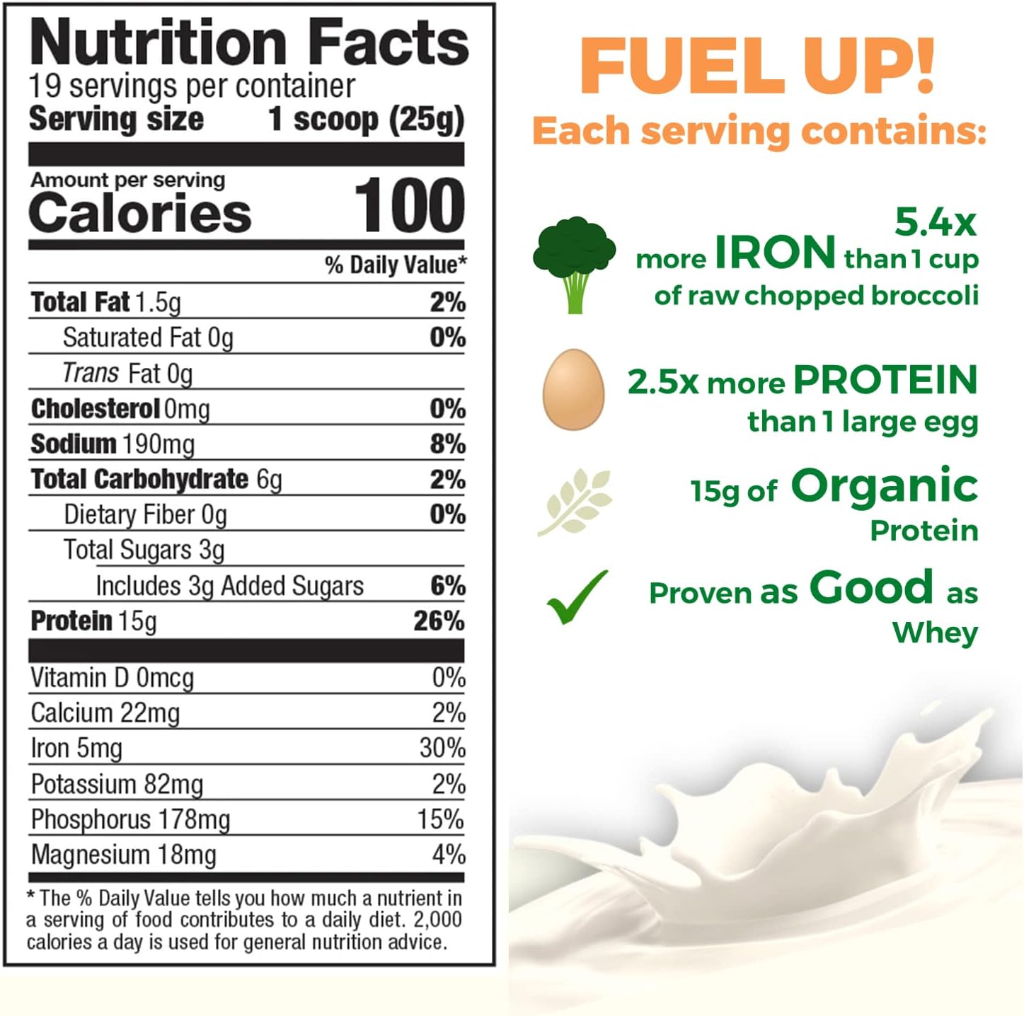 Growing Naturals Organic Rice Protein Powder - 15g Plant Protein, 2.8G BCAA - Low-Carb, Low-Sugar, Non-GMO - Vanilla Blast, 2 Pound (Pack of 1)