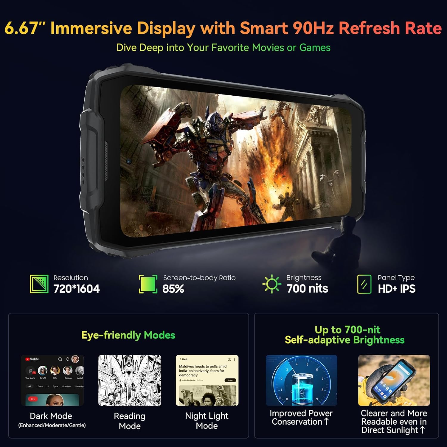 Blackview BV7300 Rugged Phone, 15000mAh/45W, Dual 800LM Camping Light, Night Vision Camera, 18GB+256GB/2TB Rugged Smartphone Unlocked Gemini AI