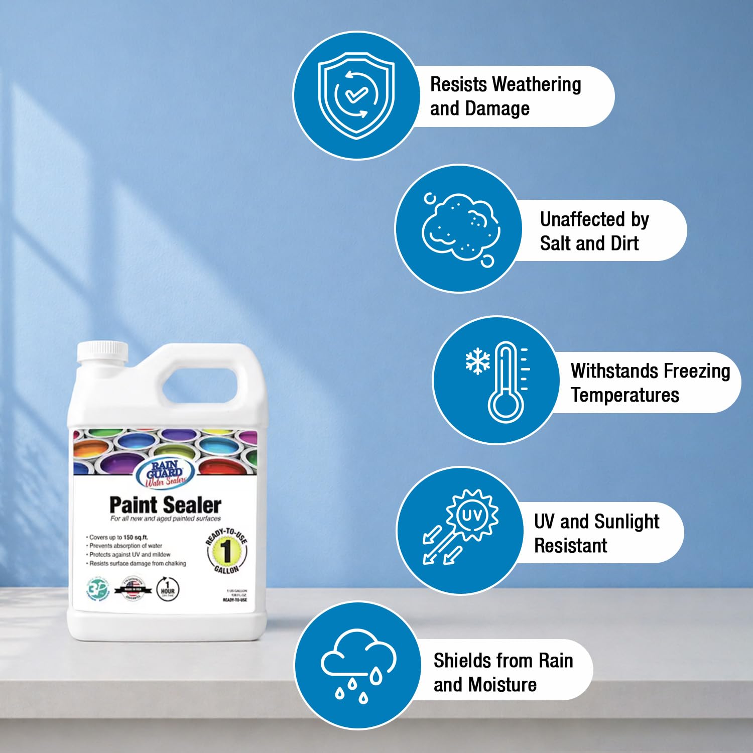 Rain Guard Paint Sealer Concentrate SP-9002 | Makes 2 Gallon | Protects Painted Concrete, Wood, Stone | Silane/Siloxane Acrylic Waterproofer | UV Resistant | Fast Drying | Semi-Satin Finish | Protects Painted Concrete, Painted Wood, Painted Stone, Silane…