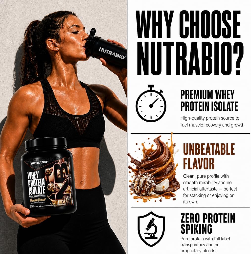 NutraBio 100% Whey Protein Isolate Protein Powder, 25g Protein with Complete Amino Acid Profile, Non-GMO, Soy & Gluten Free, Low Carb, Low Calorie Whey Protein Powder, Raw Unflavored, 20 Servings