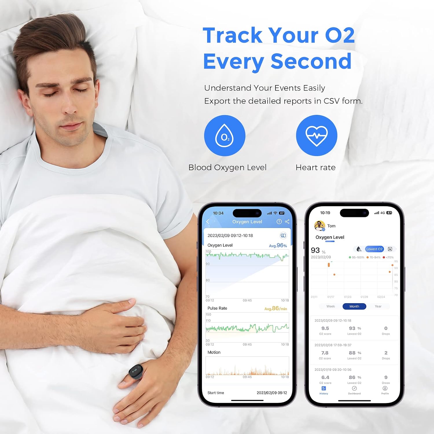 Wellue O2Ring Pulse Oximter, Bluetooth SPO2 Blood Oxygen Saturation Monitor - Wearable O2 Ring Sensor with Vibration Reminder, Free APP & PC Report