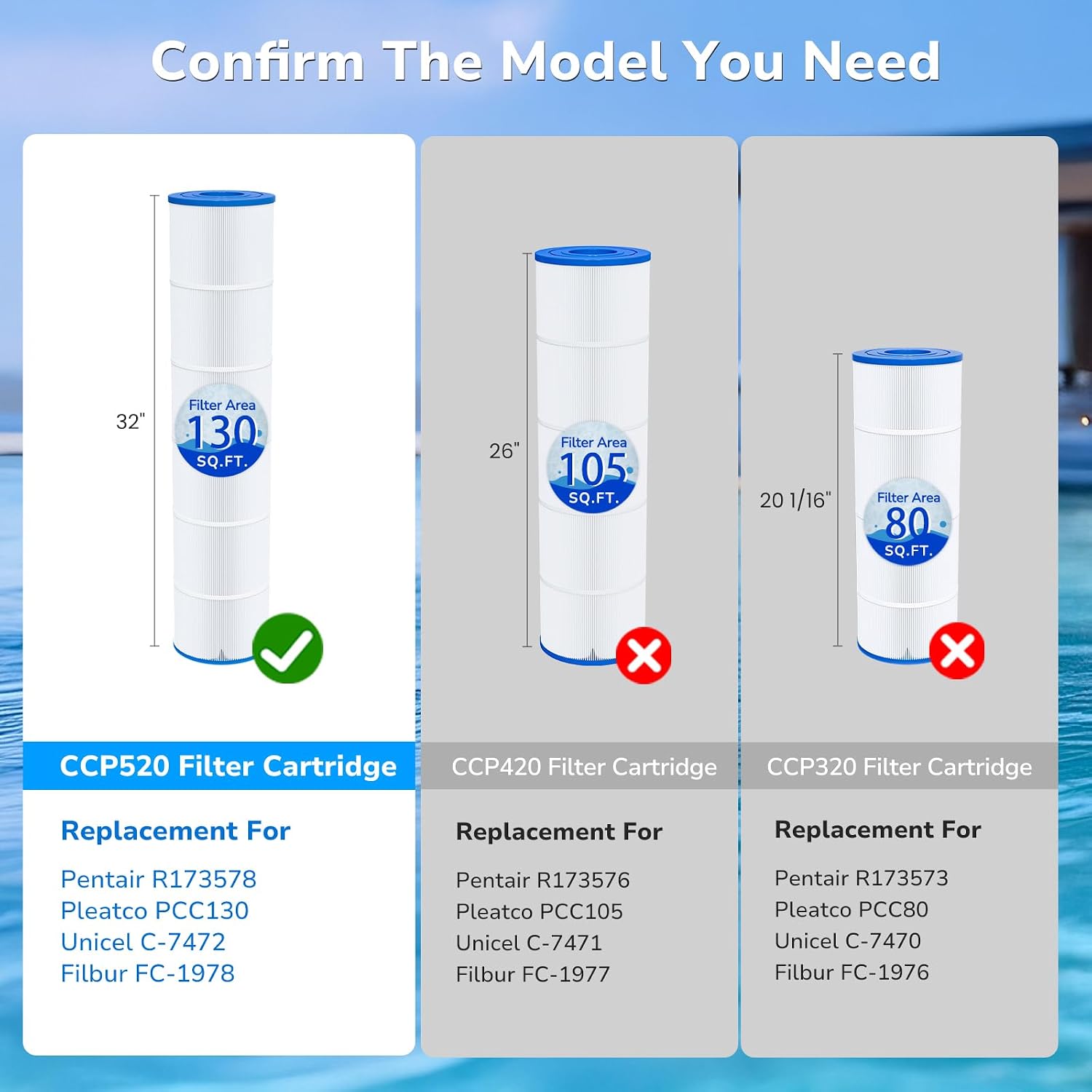 Future Way CCP520 Pool Filter Cartridges Replacement for Pentair Clean & Clear Plus 520, Replace Pleatco PCC130, Compatible with Pentair R173578