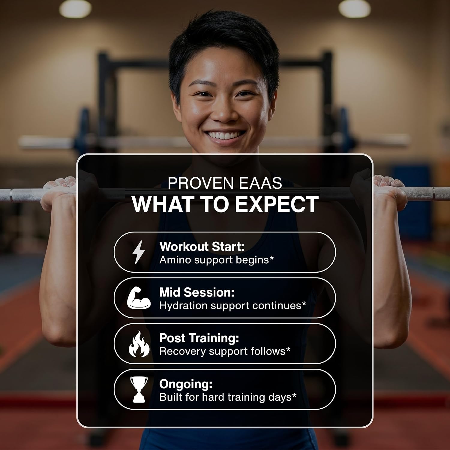 Gaspari Nutrition Proven EAAs, Vegan Fermented EAAs, Enhances Recovery & Replenishes Electrolytes, Non GMO (30 Servings, Guava Nectarine)