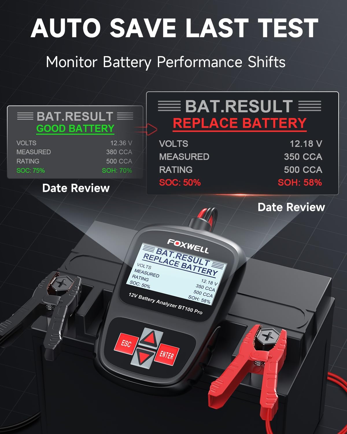 FOXWELL BT100 PRO Car Battery Tester, 12V, 100-1100 CCA Load Tester | Battery Health Tester, Save Last Test, 99.6% Accuracy, SOH/SOC/CCA