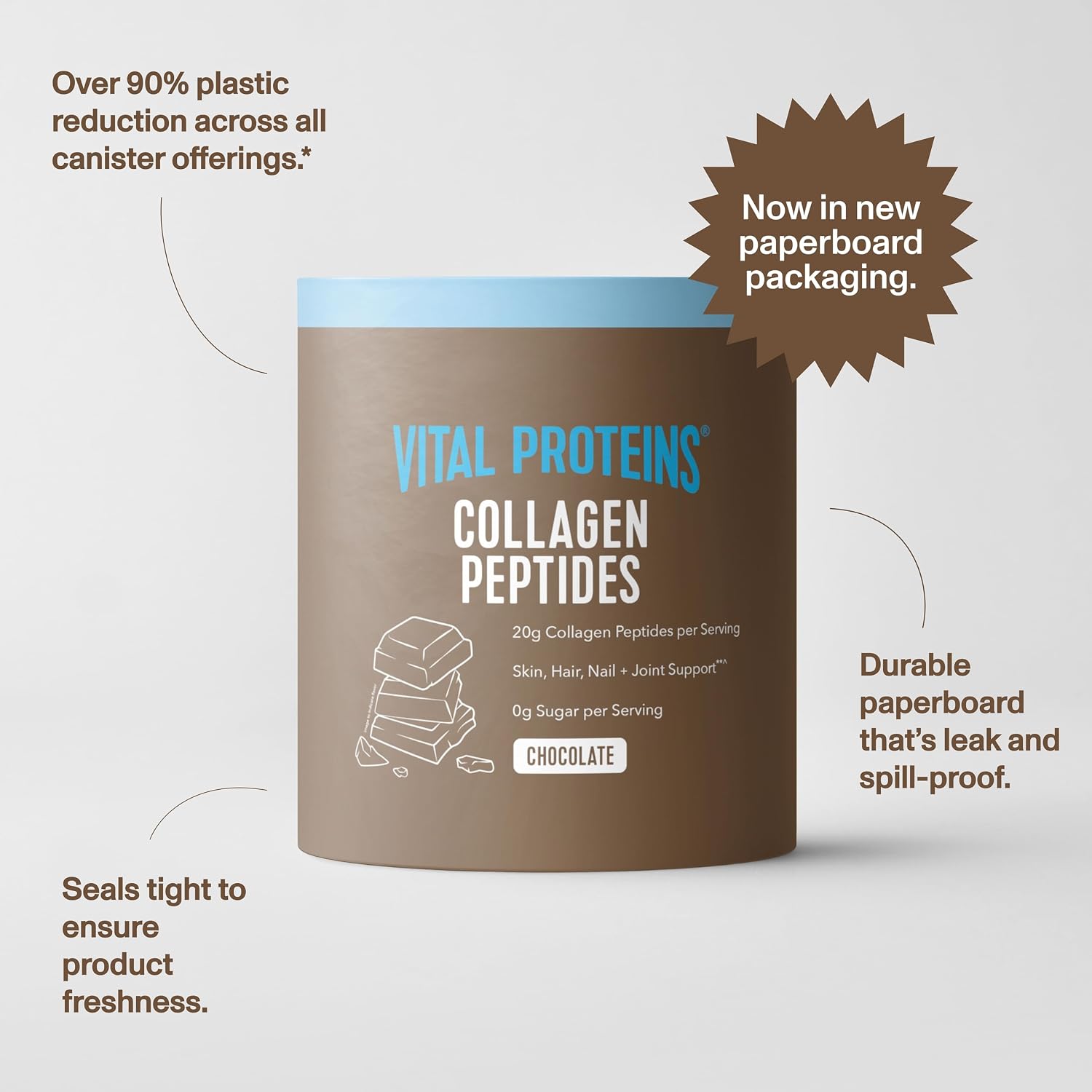 Vital Proteins Collagen Peptides Powder, Unflavored Stick Packs, 20 Count | 10g Hydrolyzed Collagen Peptide Per Packet, Supports Hair Skin & Nails, Travel-Friendly Stick Packs, 20 Servings