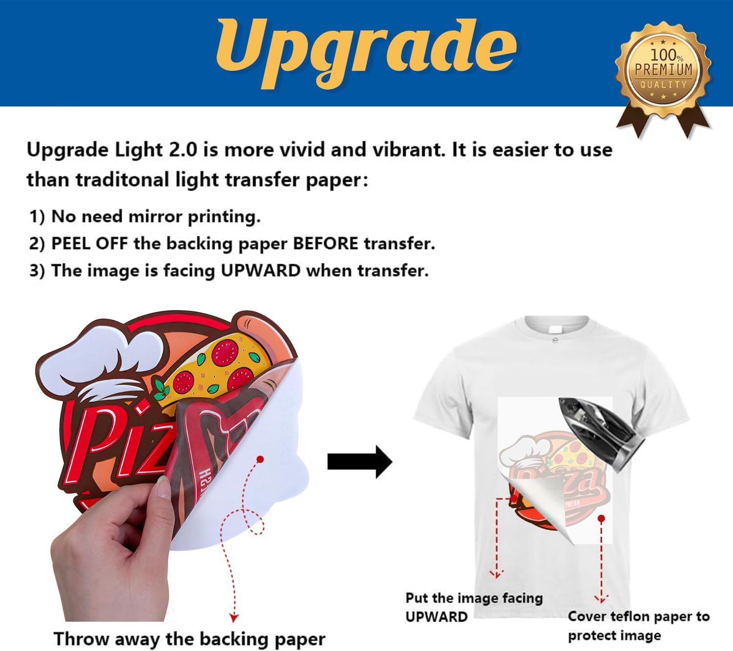 TransOurDream Upgraded Iron on Heat Transfer Paper for T Shirts (8.5x11''