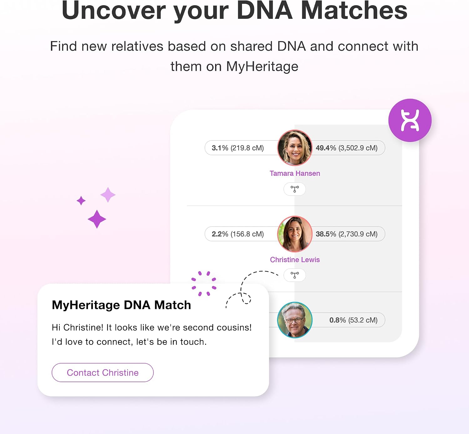 MyHeritage DNA Test Kit for Ancestry & Ethnicity - At-Home Genetic Testing Kit with 2, 114 Geographic Regions