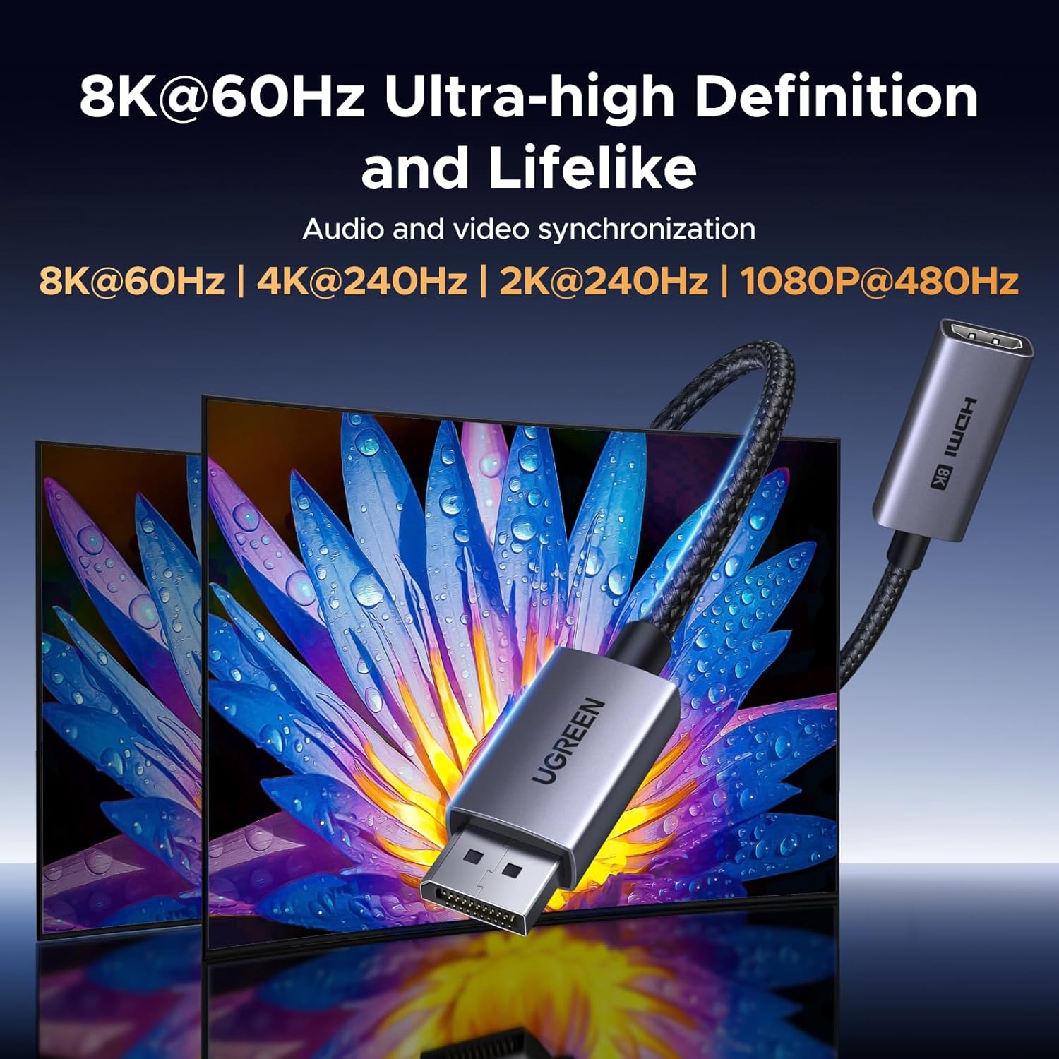 UGREEN 8K@60Hz Active DisplayPort to HDMI Unidirectional Adapter, 0.66FT | DP 1.4 PC to HDMI 2.1 Screen