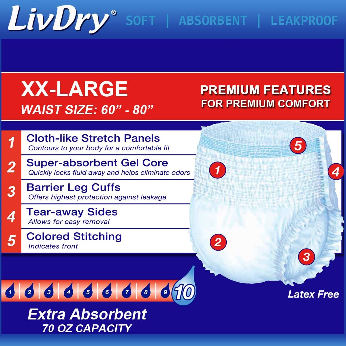 LivDry Adult XL Incontinence Underwear, Overnight Comfort Absorbency, Leak Protection, X-Large, 48-Pack
